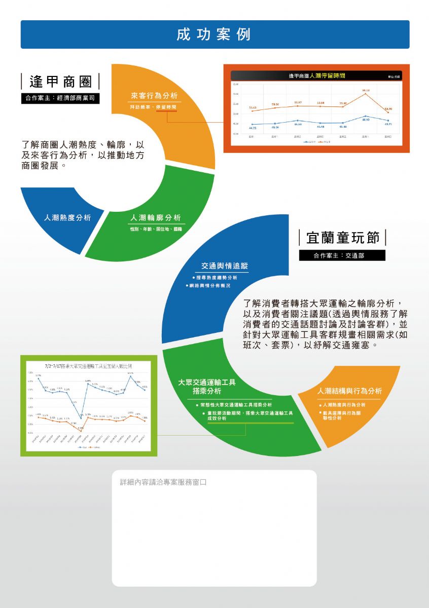 百亿元级暑期档背后的中国电影新变局